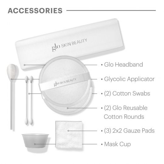 GlyPro AHA Resurfacing Peel Kit - Glo Skin Beauty UK&I